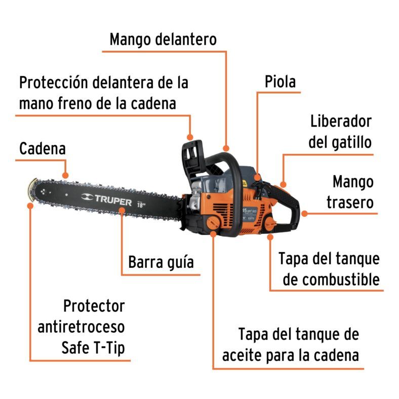Despiece motosierra Teccpo
