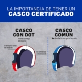 La importancia del casco para motosierra: Protección y seguridad garantizada