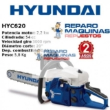 Todo lo que necesitas saber sobre repuestos para motosierras Hyundai