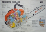 Todo lo que necesitas saber sobre el despiece de una motosierra Stihl