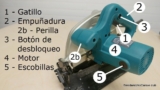 Todo lo que necesitas saber sobre el motor para sierra circular de banco: características, ventajas y recomendaciones