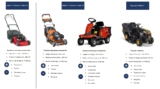 Todo lo que necesitas saber sobre las cuchillas para tractor cortacésped: mantenimiento, tipos y recomendaciones