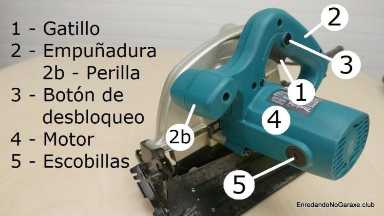 Motor para sierra circular de banco